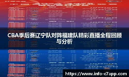 CBA季后赛辽宁队对阵福建队精彩直播全程回顾与分析
