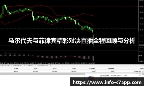 马尔代夫与菲律宾精彩对决直播全程回顾与分析